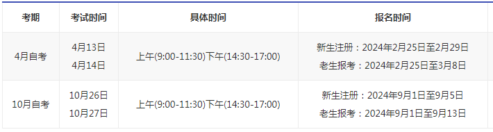 ?北京2024年成人自考報名時間？