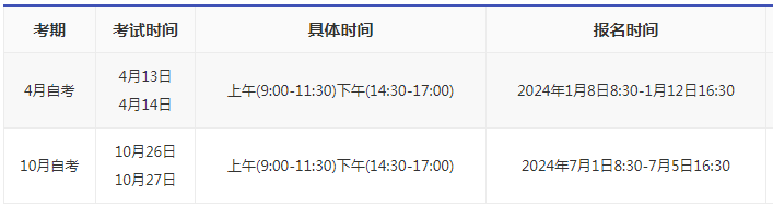 2024年杭州自考報名時間多久? 2024年杭州自考報名時間多久?
