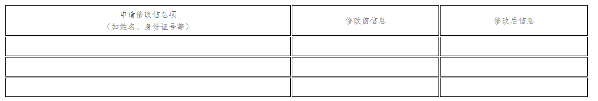 新疆自治區2024年高等教育自學考試畢業證書電子注冊信息修改申請辦理公告