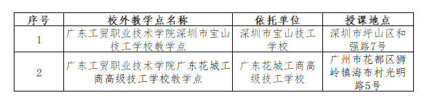 廣東工貿職業技術學院的成考教學點有哪些？考試科目有哪些？
