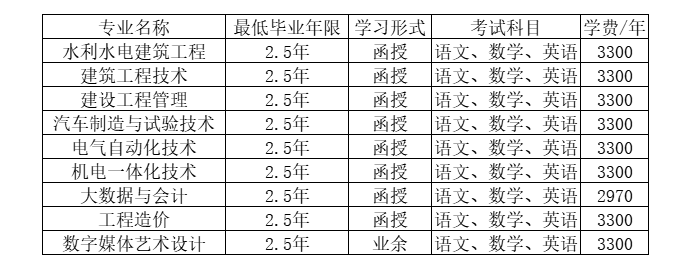 浙江同濟科技職業學院的成考辦學地址在哪里？考試科目有哪些？