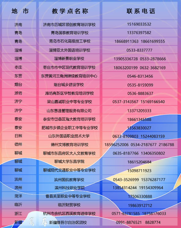 山東理工大學成人高考教學點有哪些？怎么申請畢業？