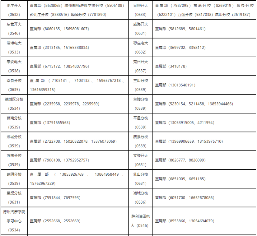 山東開放大學學習中心有哪些？報名要準備哪些材料？