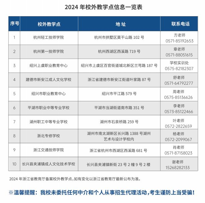 杭州職業技術學院的成考教學點有哪些？辦學地址在哪里？