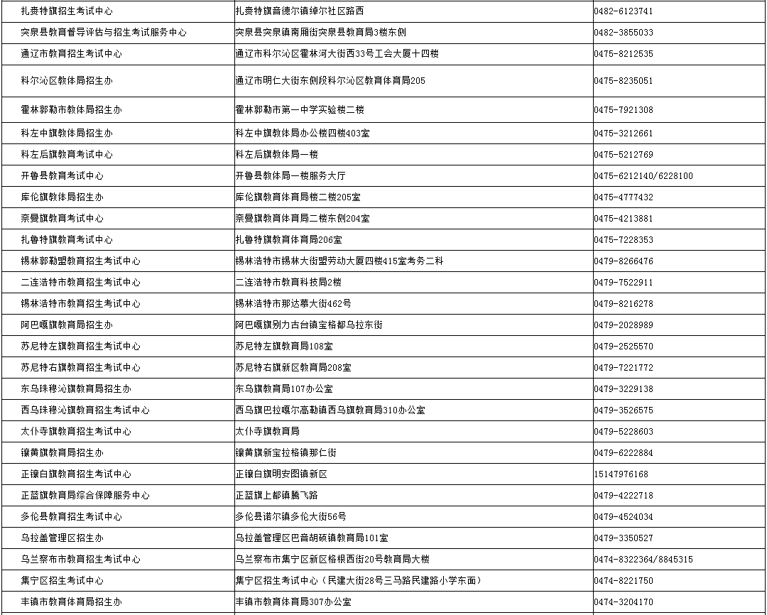 內蒙古招生考試信息網:2024年成考錄取期間各盟市、旗縣(市、區)教育招生考試機構咨詢電話 內蒙古招生考試信息網:2024年成考錄取期間各盟市、旗縣(市、區)教育招生考試機構咨詢電話