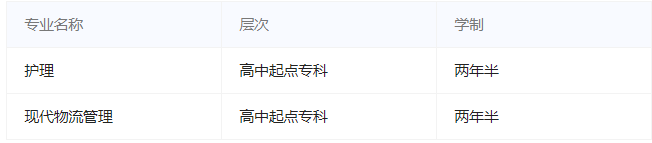 西安海棠職業學院成人高考可以免試入學嗎？可以選擇哪些專業？