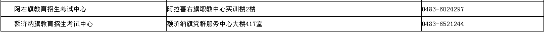內蒙古招生考試信息網:2024年成考錄取期間各盟市、旗縣(市、區)教育招生考試機構咨詢電話 內蒙古招生考試信息網:2024年成考錄取期間各盟市、旗縣(市、區)教育招生考試機構咨詢電話