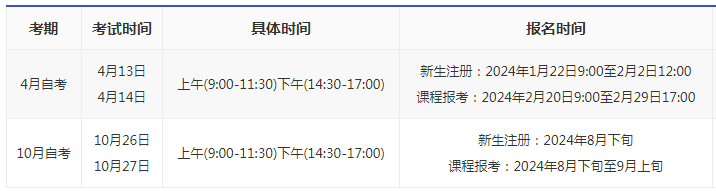 長沙自考本科報名時間2024年? 長沙自考本科報名時間2024年?