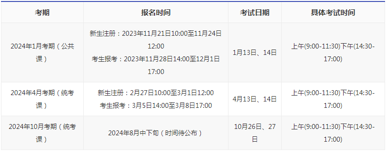 佛山本科自考報名時間多久2024？