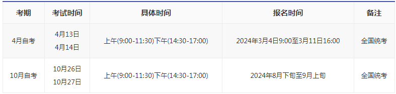 2024年吉林省自考報名時間？