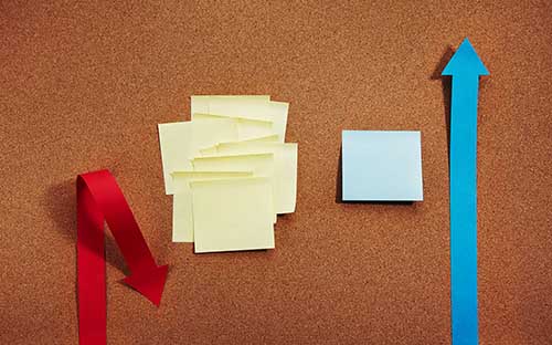 成人高考和自考的區別是什么？