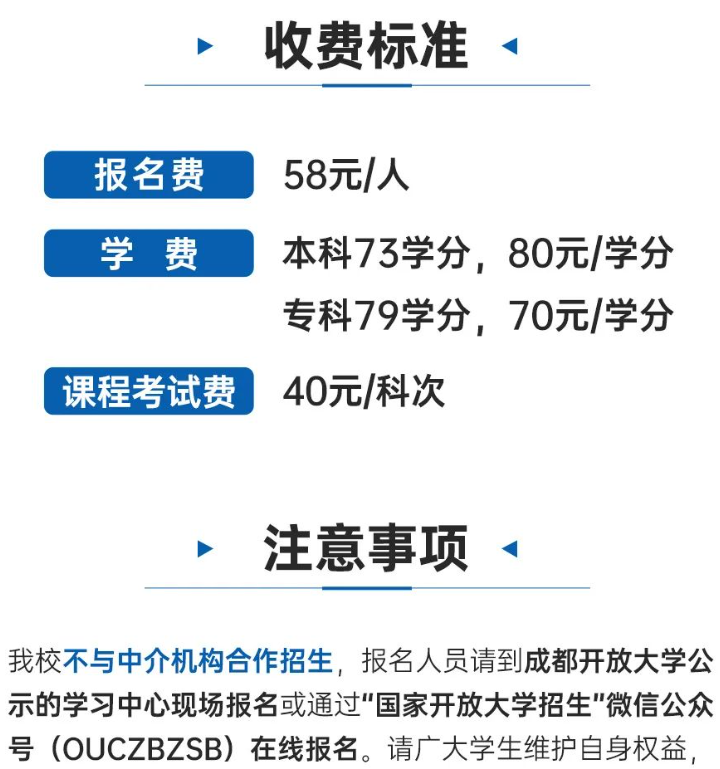 成都開放大學2024春季招生簡章