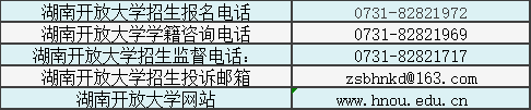 湖南開放大學2023年秋季學期招生簡章