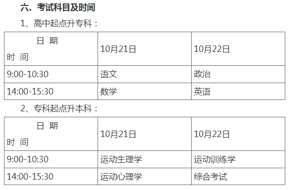 武漢體育學院學歷繼續教育運動訓練專業（單獨）2023年招生簡章