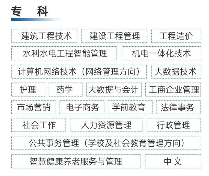 成都開放大學2024春季招生簡章