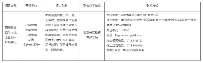 黃岡師范學院2023年度高等教育自學考試全日制本科助學班項目說明
