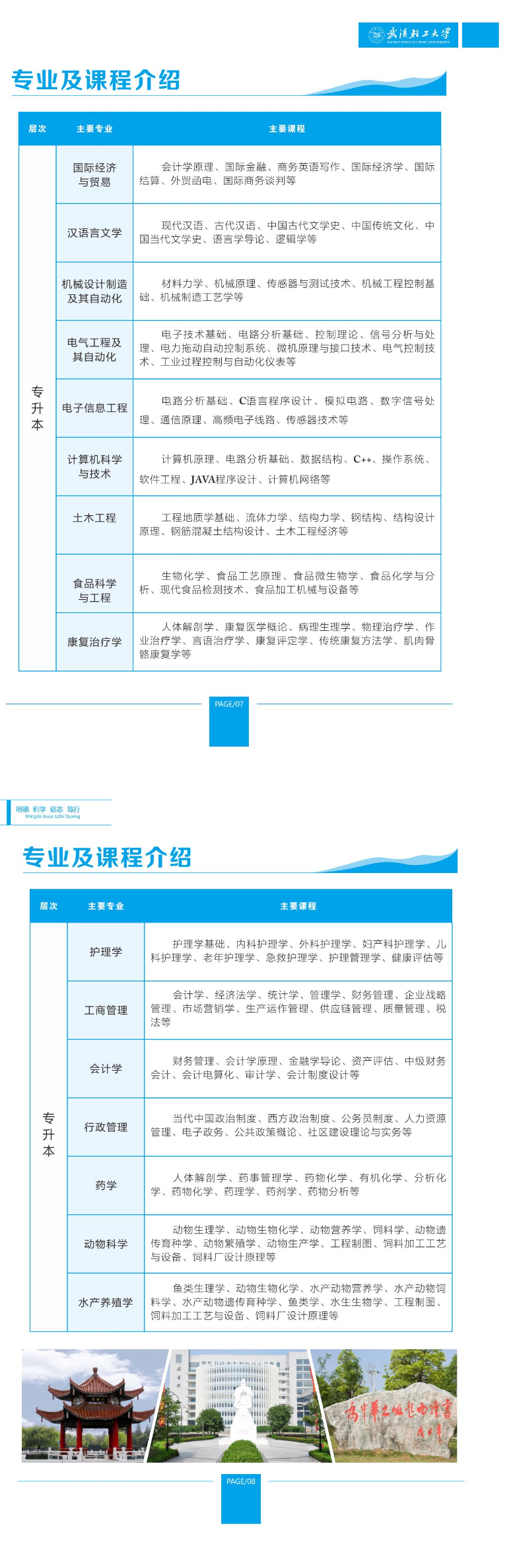 武漢輕工大學高等學歷繼續教育2022招生簡章