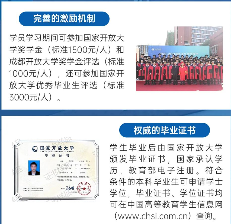 成都開放大學2024春季招生簡章