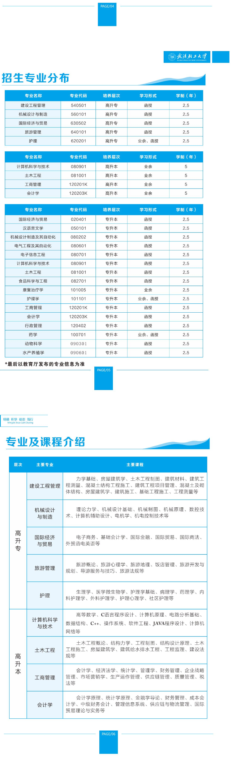 武漢輕工大學高等學歷繼續教育2022招生簡章