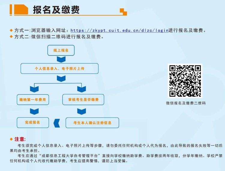成都信息工程大學2023年高等教育自學考試招生簡章