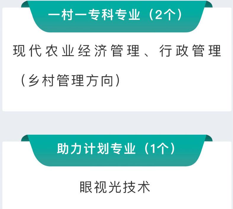 成都開放大學2022秋季招生簡章