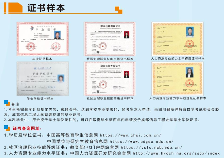 成都信息工程大學2023年高等教育自學考試招生簡章