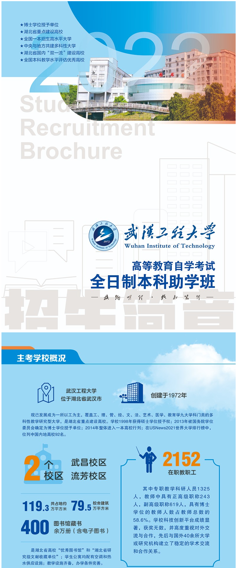 武漢工程大學高等教育自學考試全日制本科助學班