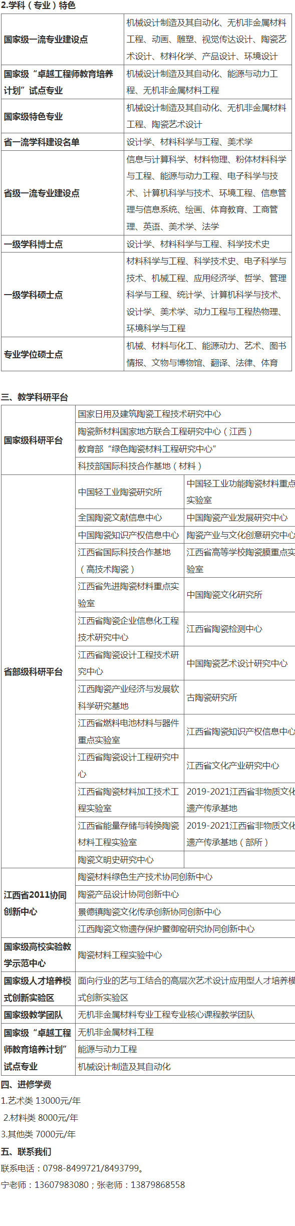 景德鎮陶瓷大學進修生報名須知
