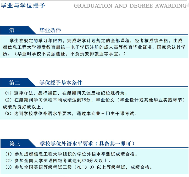 成都信息工程大學成人高等教育2023年招生簡章