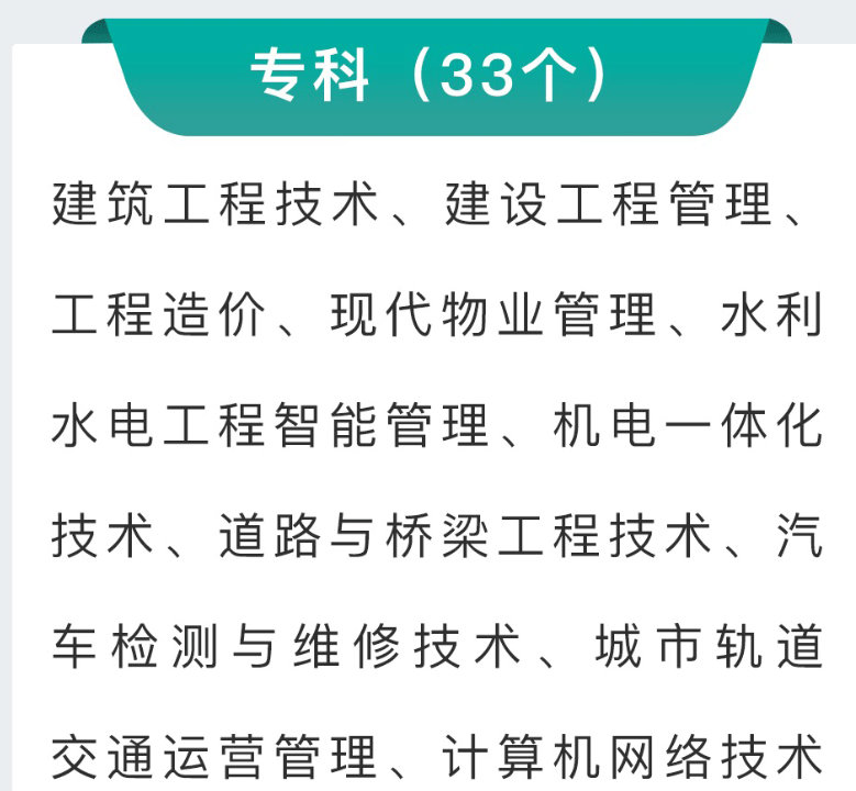 成都開放大學2022秋季招生簡章