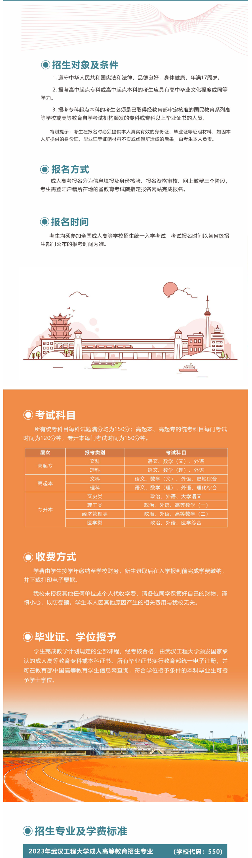 武漢工程大學成人高等教育2023年招生簡章