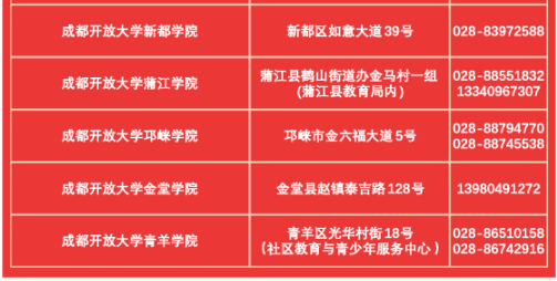 新年新氣象丨2023春季成都開放大學隨時報名試點學習中心正式啟動！