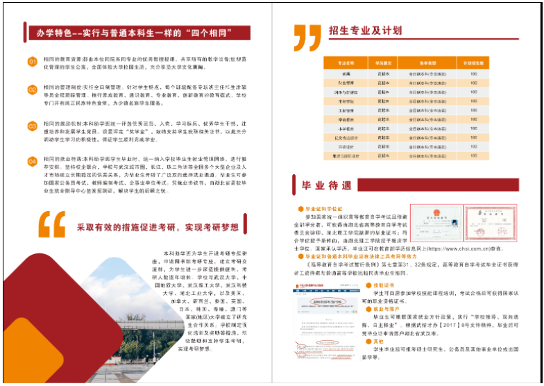 高等教育自學考試全日制本科助學班2023招生簡章