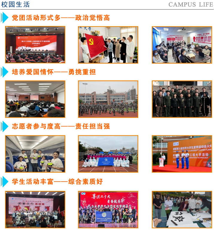 成都信息工程大學成人高等教育2023年招生簡章