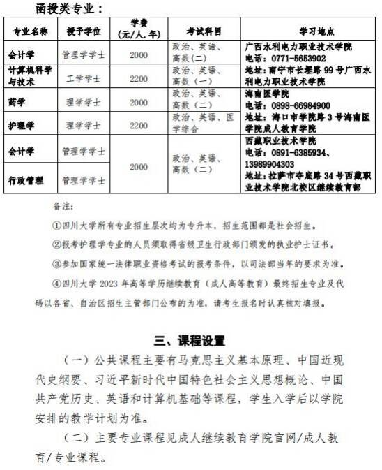 四川大學2023年高等學歷繼續教育（成人高等教育）招生簡章
