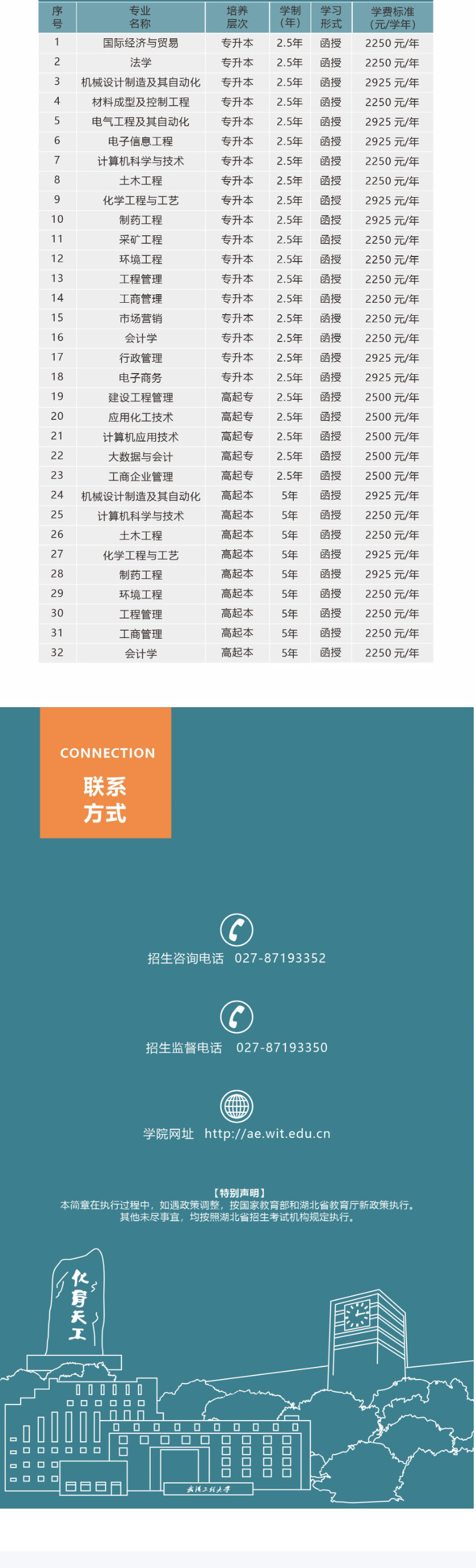 武漢工程大學成人高等教育2023年招生簡章
