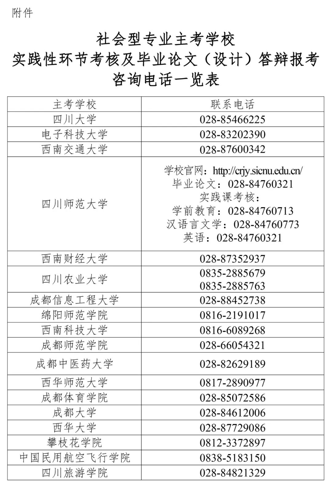 關于2024年下半年四川省自學考試實踐性環節考核和畢業論文（設計）答辯報考工作的通告