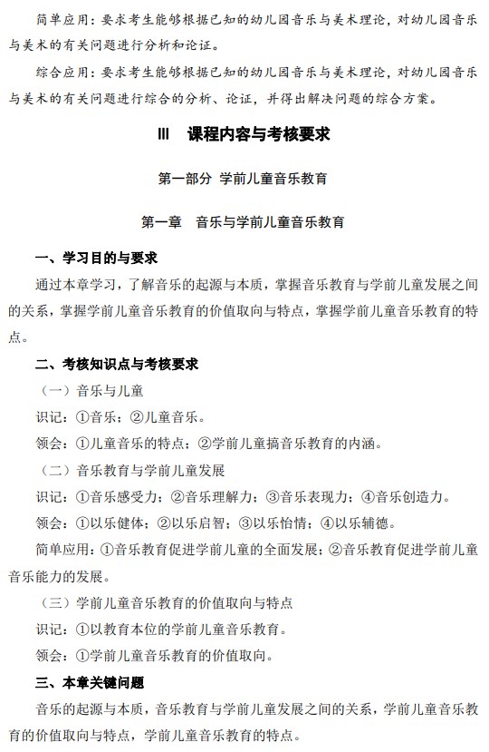 2024年江蘇自學考試大綱11191學前音樂與美術教育（高綱4304）
