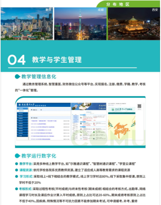 重慶醫科大學高等學歷繼續教育招生宣傳