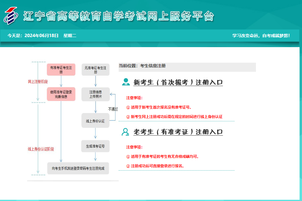 2025年4月遼寧省自考報名入口