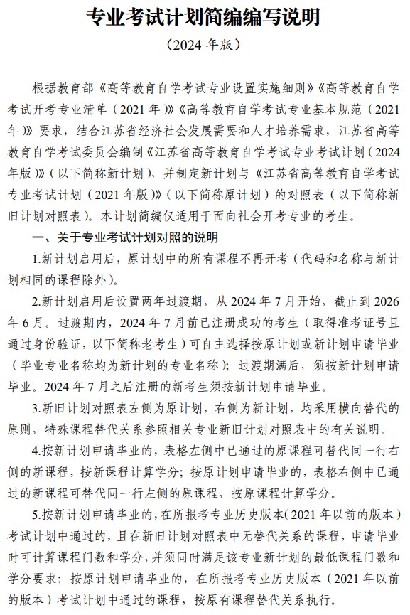 江蘇省高等教育自學考試專業考試計劃簡編（2024年版）