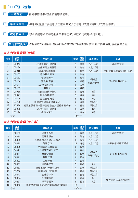 成都信息工程大學2024年秋高等自學考試應用型專業招生簡章