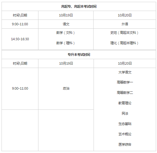 重慶2024成人高考時間表是什么? 重慶2024成人高考時間表是什么?