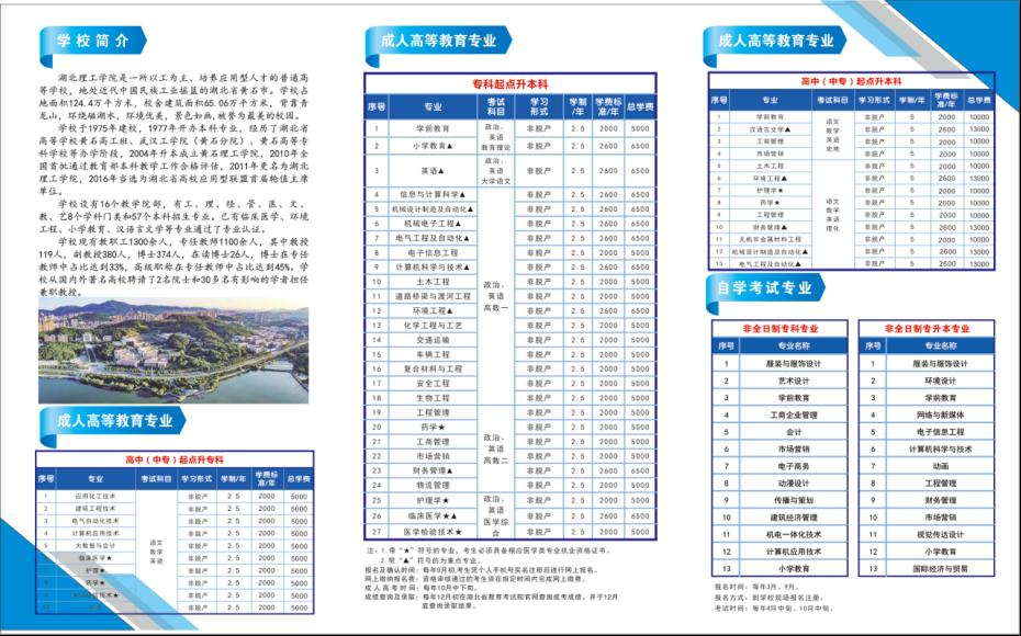 湖北理工學院繼續教育學院2024年招生簡章