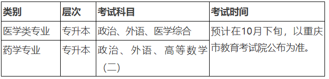 重慶醫科大學2024年成人高等教育招生簡章