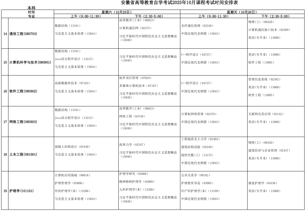 2025年10月安徽省合肥市自考考試安排