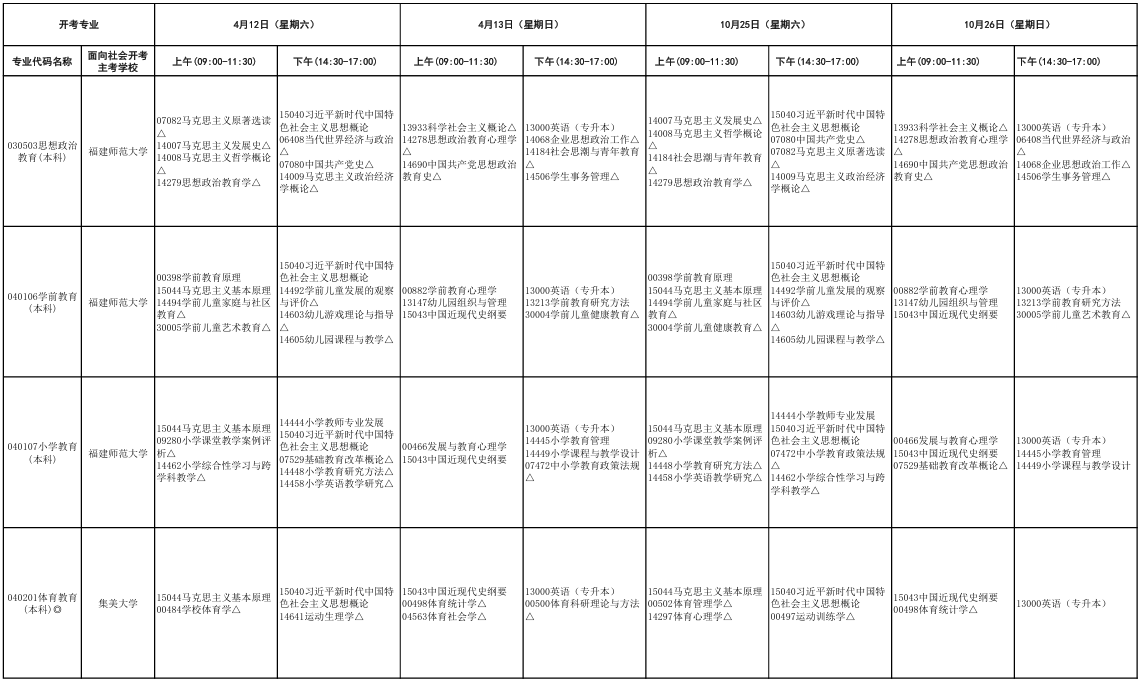 ?2025年10月福建省南平市自考考試安排