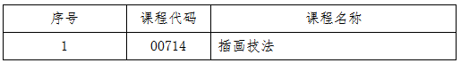 吉林省教育考試院：關于2025年10月份高等教育自學考試相關科目作答說明的通知