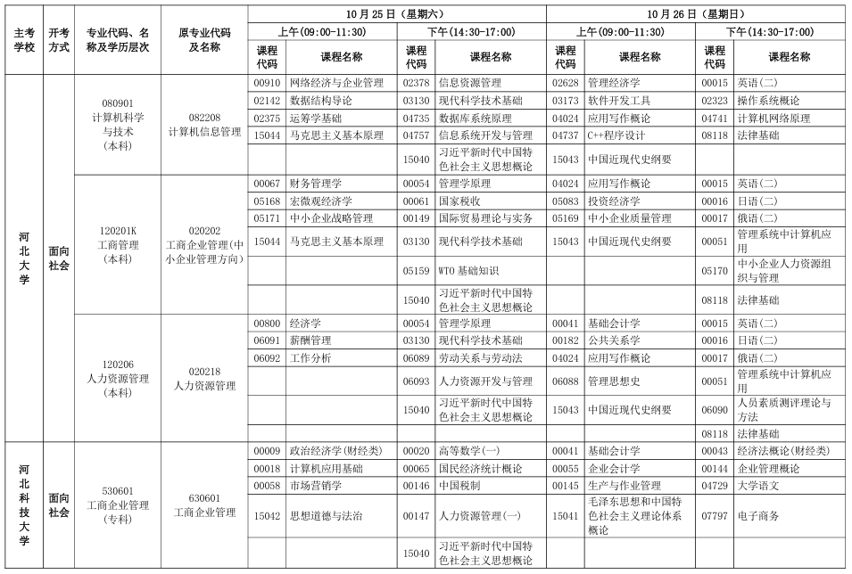 2025年10月河北省保定市自考考試安排