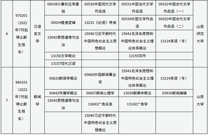 ?2025年10月山西省長治市自考考試安排
